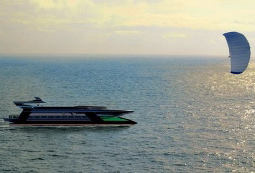 прогулочные яхты