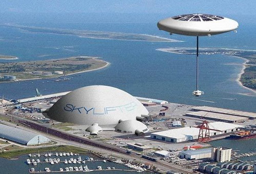 система транспорт