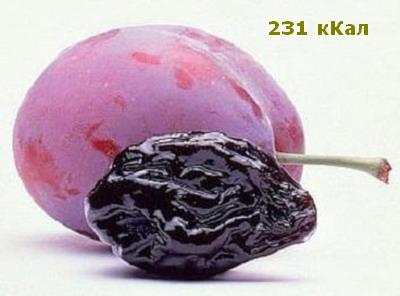 Чернослив - 231 ккал